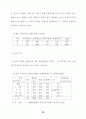 농촌지도소의 농업인 상담효과에 관한 연구 68페이지