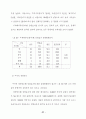 농촌지도소의 농업인 상담효과에 관한 연구 70페이지