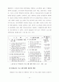 농촌지도요원의 사회교육 프로그램 계획에... 26페이지