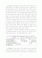 농촌지도요원의 사회교육 프로그램 계획에... 34페이지