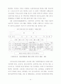 농촌지도요원의 사회교육 프로그램 계획에... 35페이지