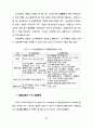 경관관리를 위한 경관영향평가제도의 도입에 관한 연구 31페이지