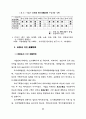 경관관리를 위한 경관영향평가제도의 도입에 관한 연구 33페이지