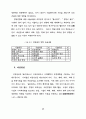 경관관리를 위한 경관영향평가제도의 도입에 관한 연구 49페이지