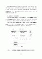 경관관리를 위한 경관영향평가제도의 도입에 관한 연구 56페이지