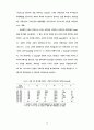 상담회기내 주요이벤트 전후의 상담과정에 관한 연구 39페이지