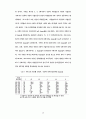 상담회기내 주요이벤트 전후의 상담과정에 관한 연구 48페이지