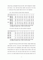 상담회기내 주요이벤트 전후의 상담과정에 관한 연구 51페이지