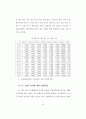 지방교육재정 배분방법 개선에 관한 연구 56페이지