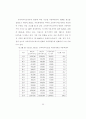 지방교육재정 배분방법 개선에 관한 연구 59페이지