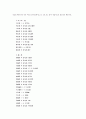 고구려의 언어에 대하여 15페이지