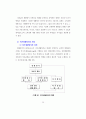  청소년의 여가생활양식과 비행의 관계 26페이지