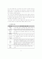  청소년의 여가생활양식과 비행의 관계 45페이지