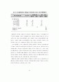  청소년의 여가생활양식과 비행의 관계 58페이지