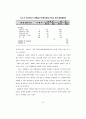  청소년의 여가생활양식과 비행의 관계 60페이지