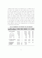  청소년의 여가생활양식과 비행의 관계 78페이지