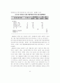  청소년의 여가생활양식과 비행의 관계 99페이지