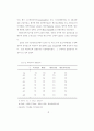 탄수화물-전해질음료 섭취가고온환경에서 장시간운동시 37페이지