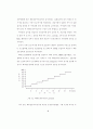 탄수화물-전해질음료 섭취가고온환경에서 장시간운동시 40페이지
