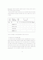 탄수화물-전해질음료 섭취가고온환경에서 장시간운동시 44페이지