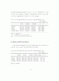 탄수화물-전해질음료 섭취가고온환경에서 장시간운동시 61페이지