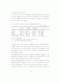 탄수화물-전해질음료 섭취가고온환경에서 장시간운동시 68페이지