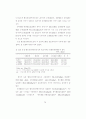 탄수화물-전해질음료 섭취가고온환경에서 장시간운동시 76페이지