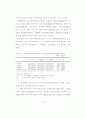 탄수화물-전해질음료 섭취가고온환경에서 장시간운동시 77페이지