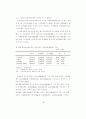 탄수화물-전해질음료 섭취가고온환경에서 장시간운동시 87페이지