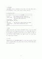 중증도 측정도구를 이용한 관상동맥우회로조성술의보정사망률에 관한 연구 25페이지