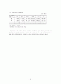 중증도 측정도구를 이용한 관상동맥우회로조성술의보정사망률에 관한 연구 31페이지