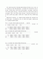 산업장 건강증진 프로그램 개발에관한 연구 78페이지