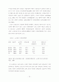 도시지역 노인의 건강요구에 관한 연구 35페이지