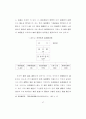 우편사업 활성화 방안에 관한 연구 59페이지