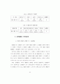 우편사업 활성화 방안에 관한 연구 80페이지