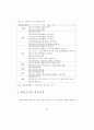 환경문제의 특성및 이론적 시각 33페이지