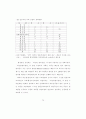 환경문제의 특성및 이론적 시각 79페이지