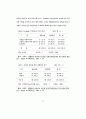 사회복지전문요원의 전문성에 관한 연구 33페이지
