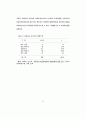 사회복지전문요원의 전문성에 관한 연구 44페이지