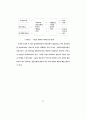 사회복지전문요원의 전문성에 관한 연구 64페이지
