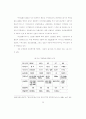한국 이동통신산업에의 경쟁도입 및규제정책에 관한 연구 34페이지