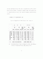 한국 이동통신산업에의 경쟁도입 및규제정책에 관한 연구 79페이지