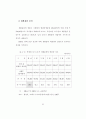 정책집행의 영향요인에 관한 연구 72페이지