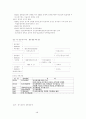 근대사후기 15페이지
