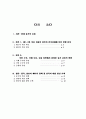 유가 급등의 영향과 대응 방안 모색 1페이지
