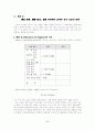 유가 급등의 영향과 대응 방안 모색 6페이지