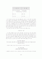 유가 급등의 영향과 대응 방안 모색 10페이지