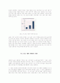 나노 기술에 대해 2페이지