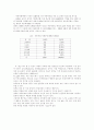각국의 아동복지서비스 18페이지
