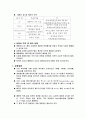 deoxycholate에 의한 평판배양법 3페이지